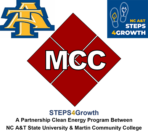 STEPS4Growth Clean Energy Training program logo